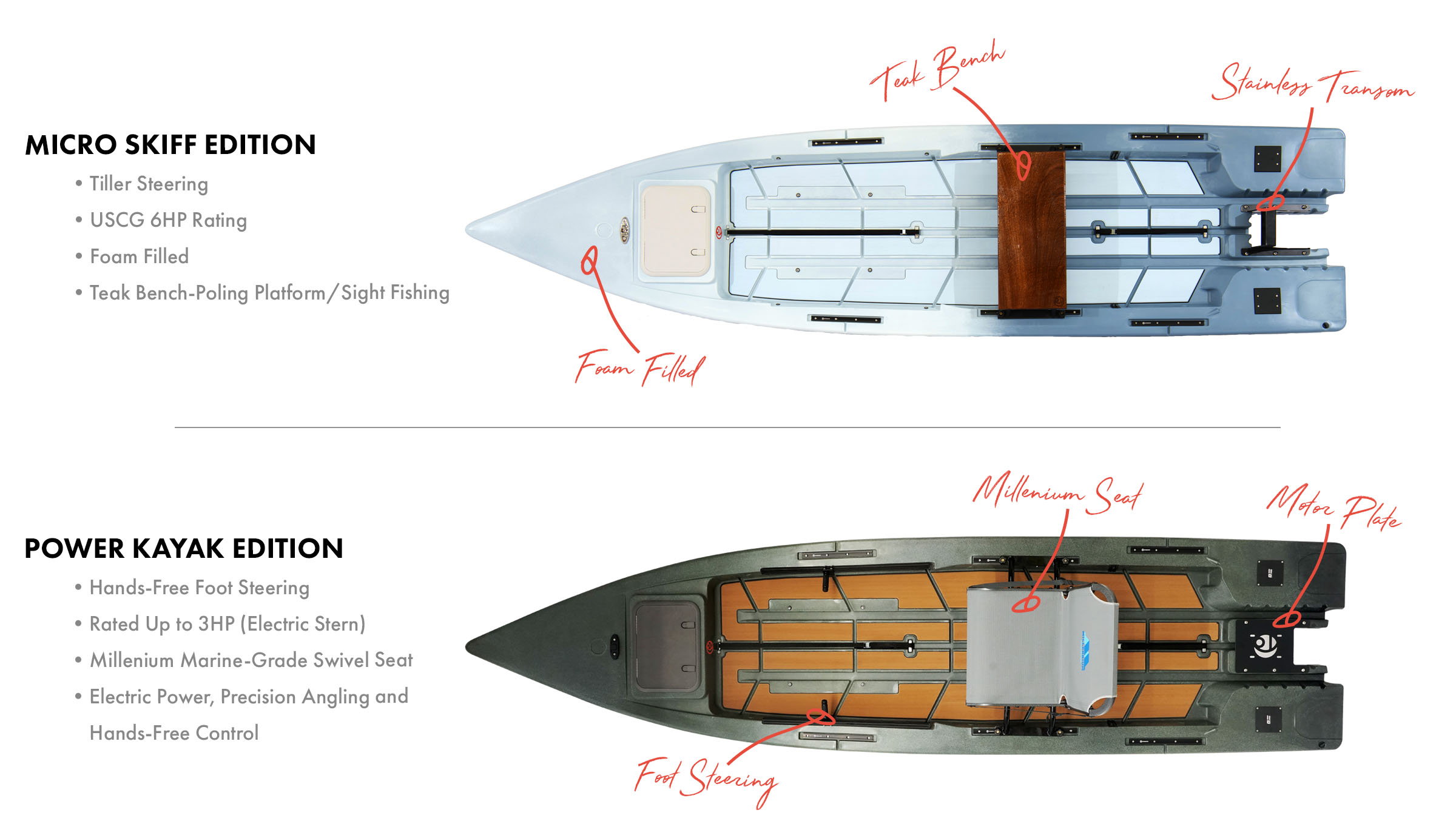 Crescent Kayaks CresCraft - Thumbnail 3